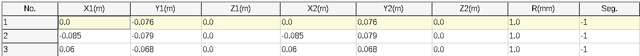 mmana-element-values